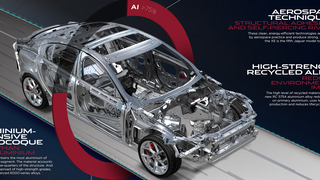 2016 Jaguar XE Aims For 75 MPG, But Not In The US
